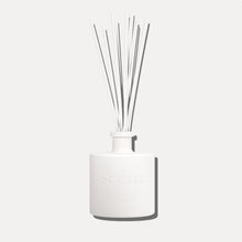 Scent inspired by Excellent Volume Masque